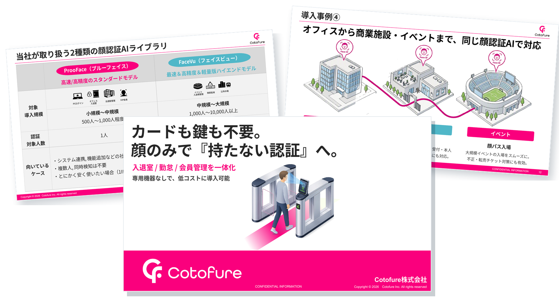 顔認証AI概要資料の表紙、2つの認証モデルの比較、活用シーンを掲載した資料イメージ